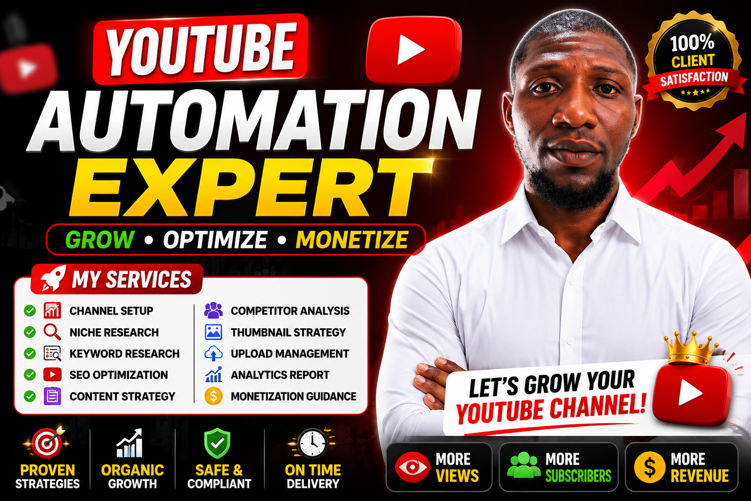 I Will Manage and Grow Your YouTube Automation Channel Professionally