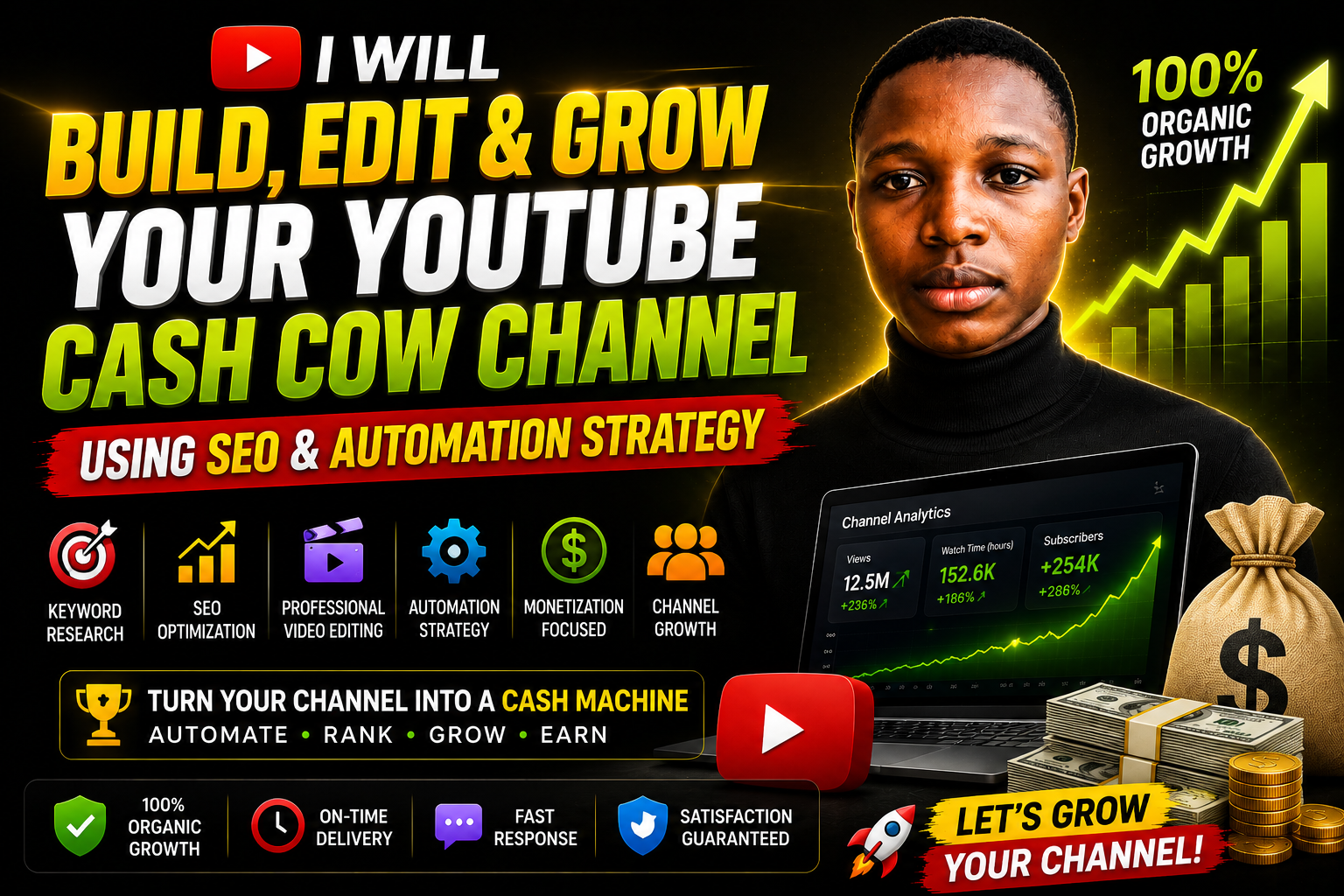 I will build, edit, and grow your YouTube cash cow channel using SEO and automation strategy