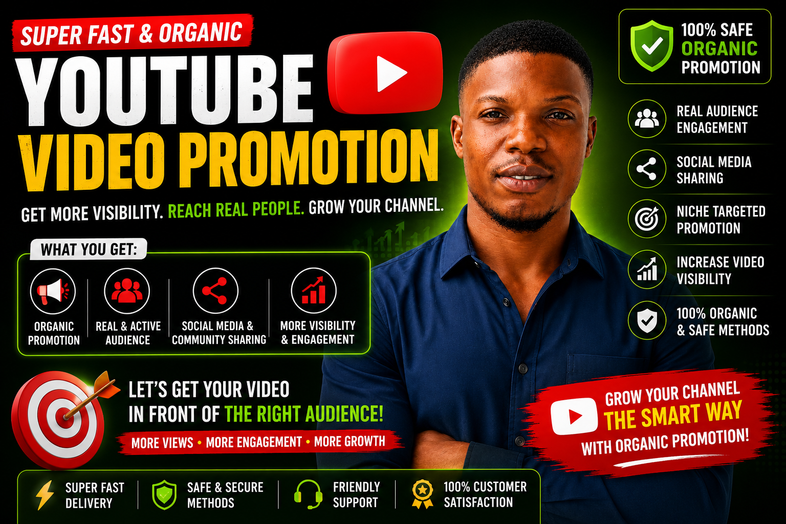 I Will Promote Your YouTube Video with Organic Marketing to Reach a Real Audience