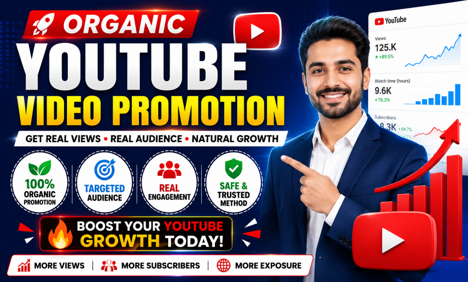I will do organic youtube video promotion