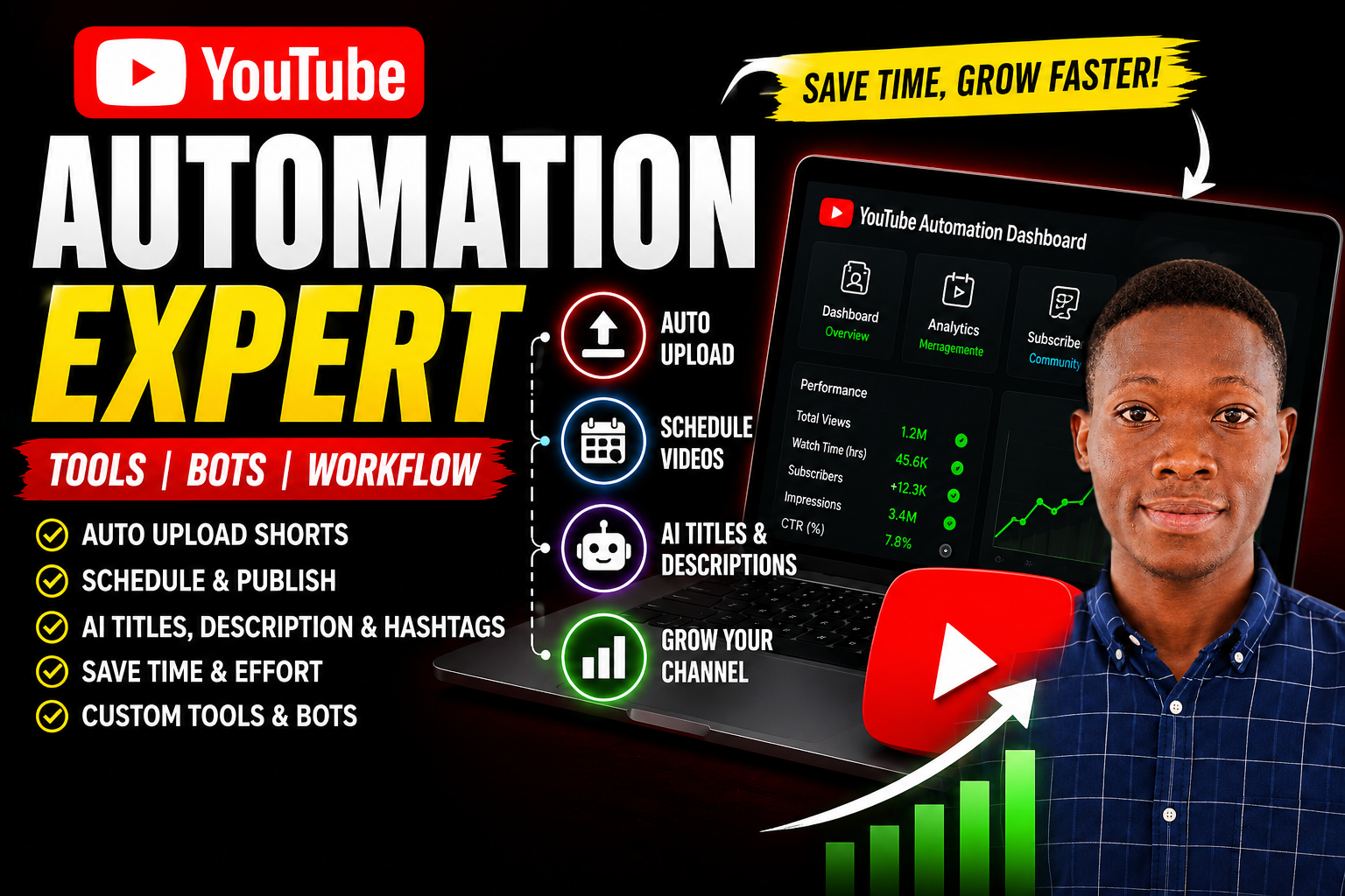 I will be your YouTube automation expert, video editor, and YouTube channel manager