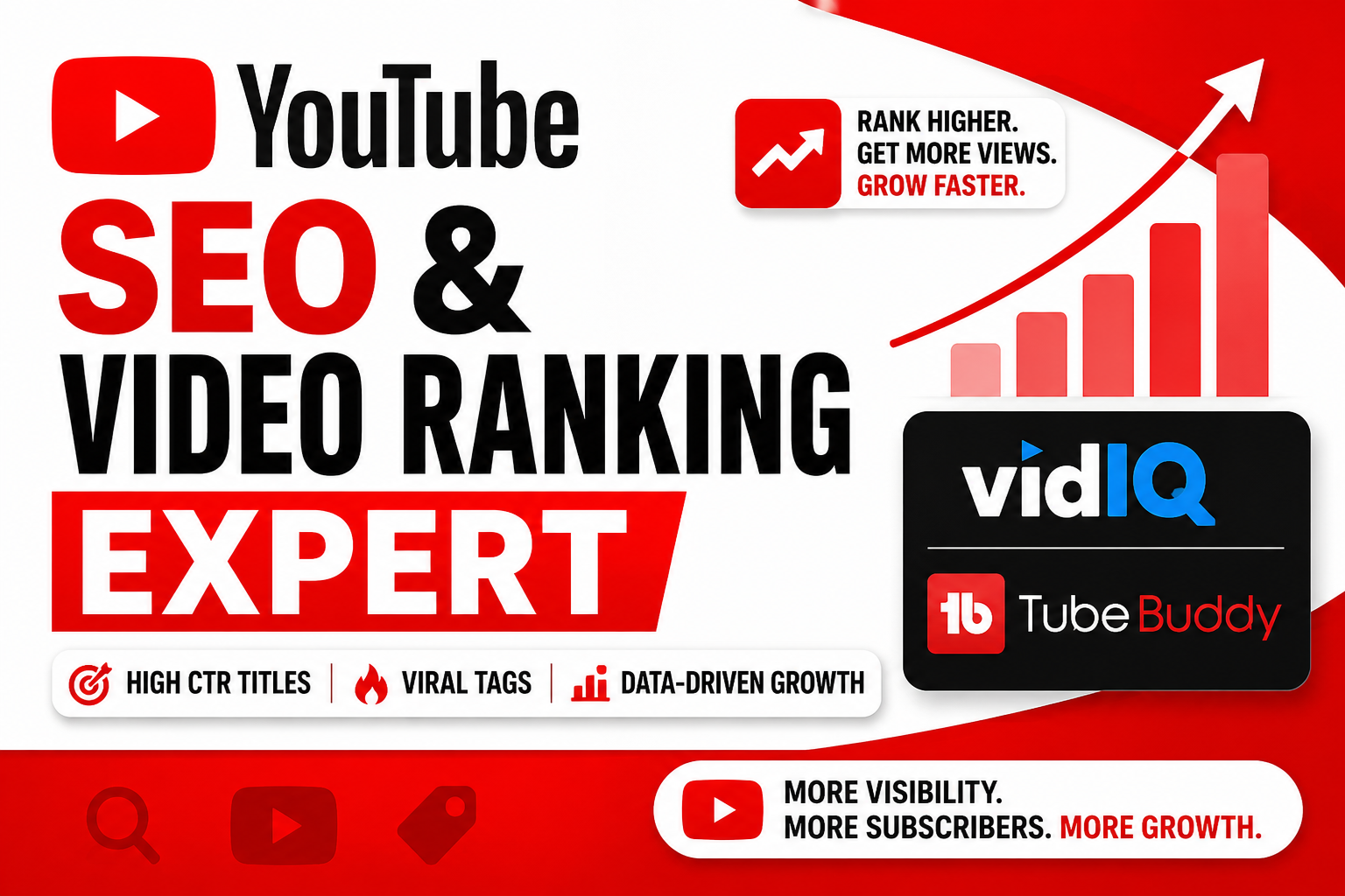 I will create and setup youtube channel