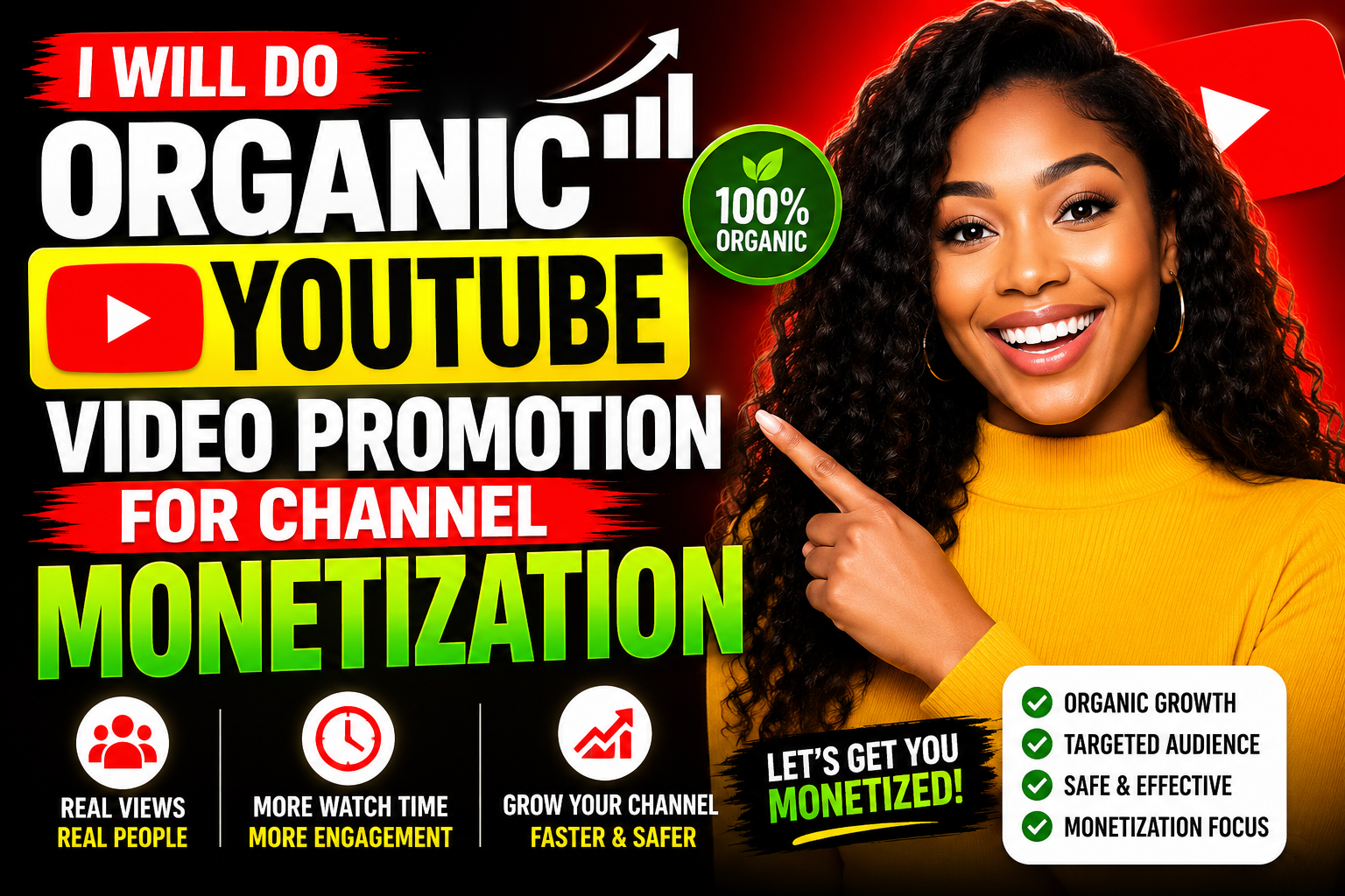 I will do organic youtube video promotion for channel monetization
