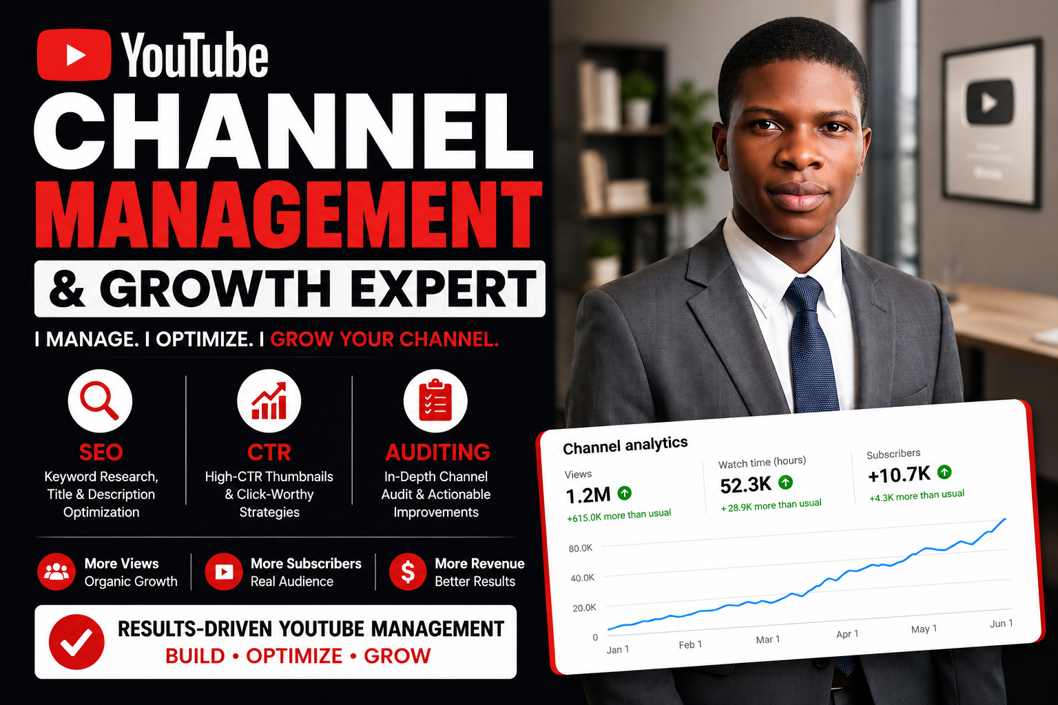 I will be your YouTube Channel Manager for growth and SEO