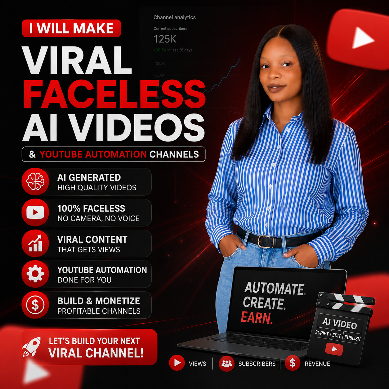 I will make viral faceless ai videos, youtube automation channels