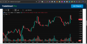 Trading Automation Landing Page