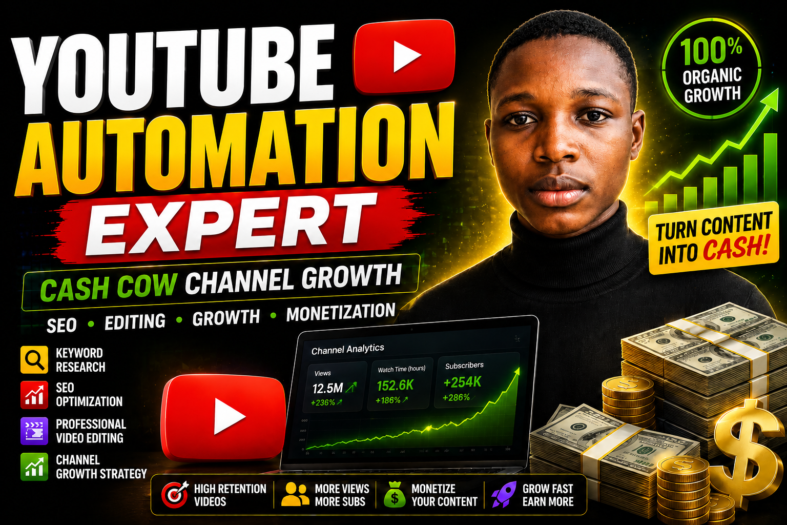 I will do YouTube automation, cash cow video editing and channel growth for organic success