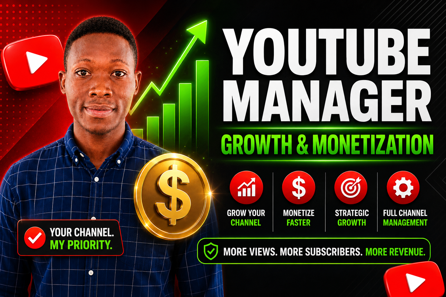 I will be your professional YouTube manager for channel growth and monetization