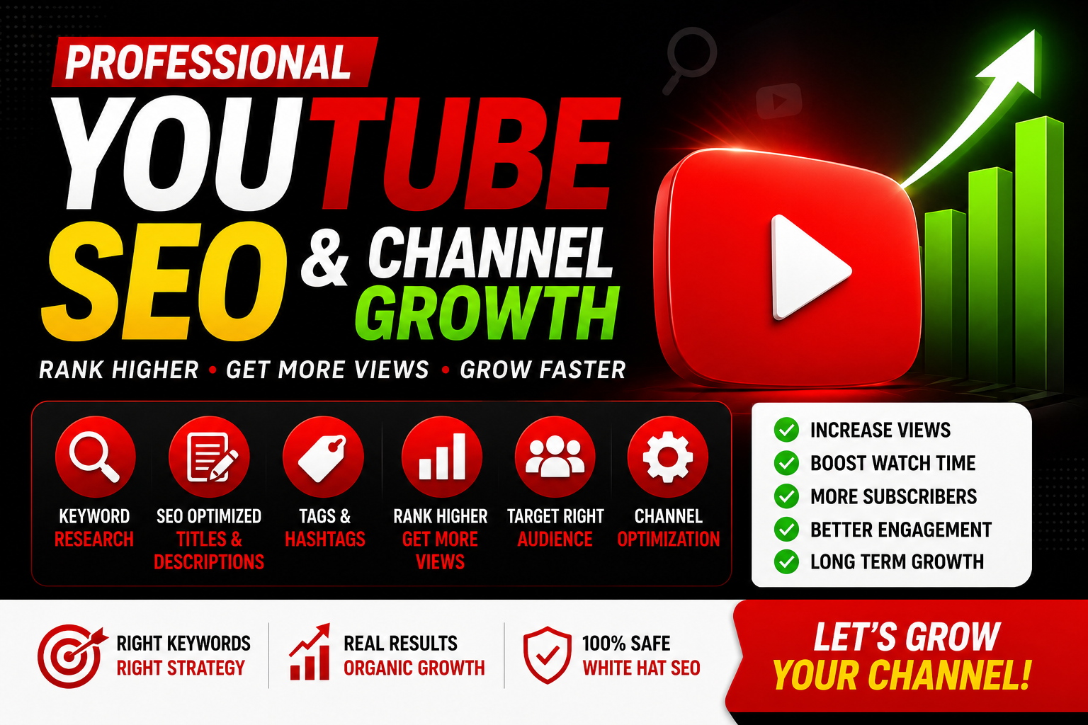 I will be your YouTube SEO and channel growth expert