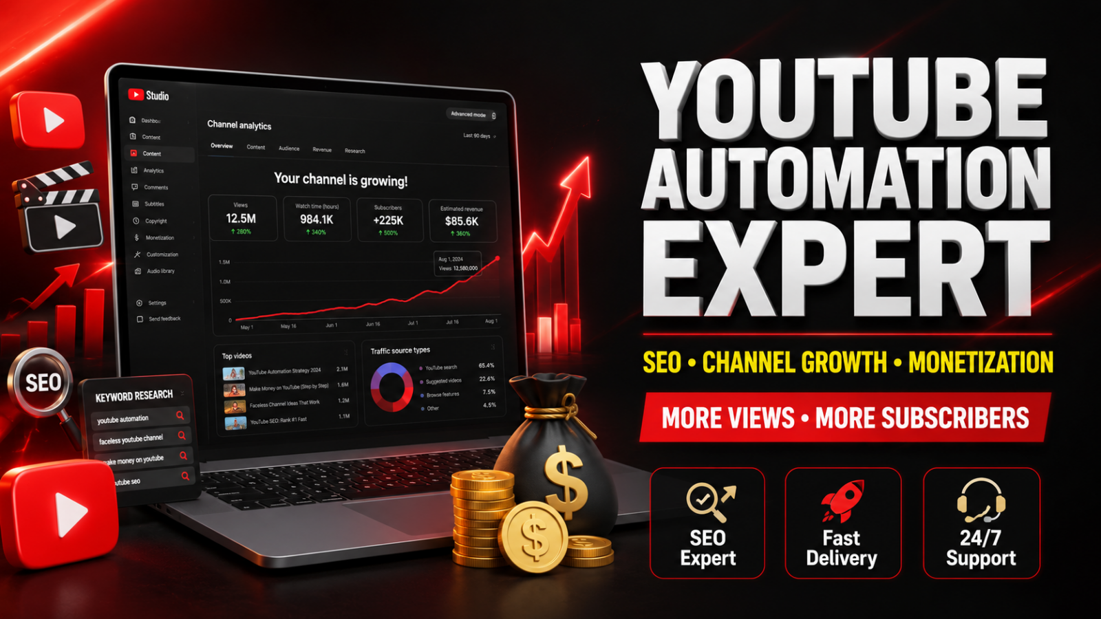I Will Manage Your YouTube Automation Channel for Growth, SEO & Monetization