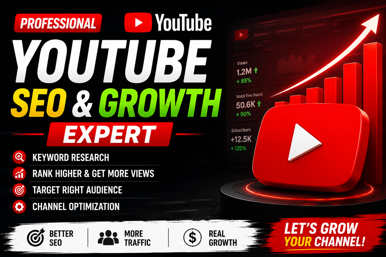 I will manage and grow your YouTube channel