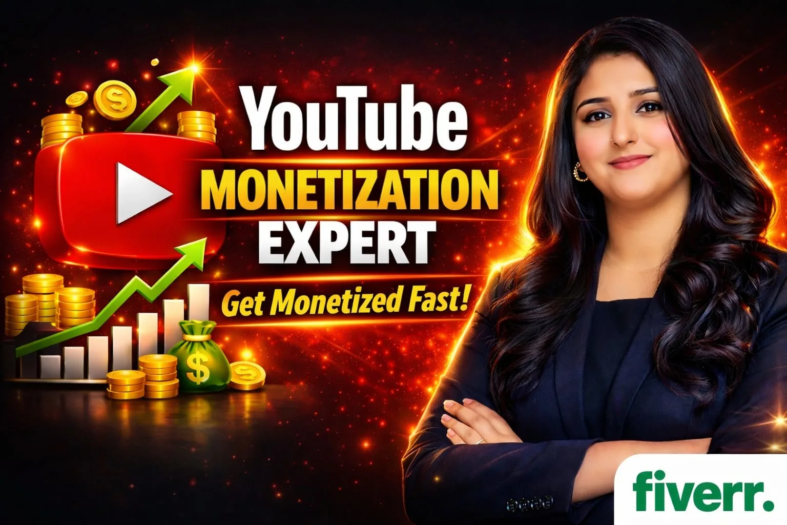 I will do complete youtube channel monetization requirements
